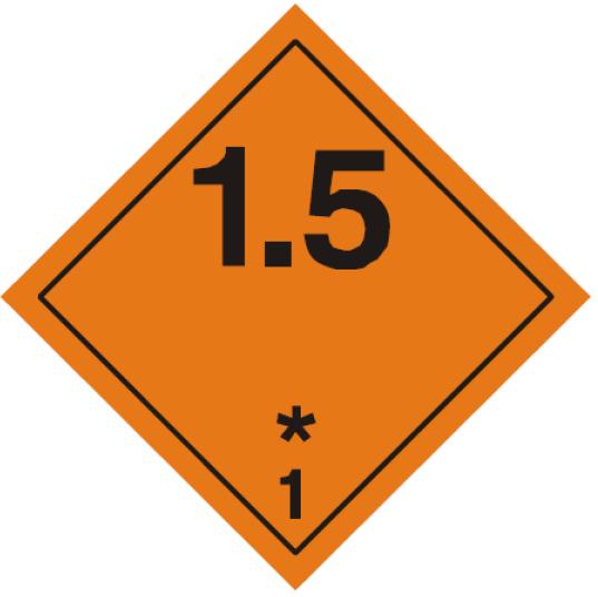 Gefahrenzettel Explosive Stoffe