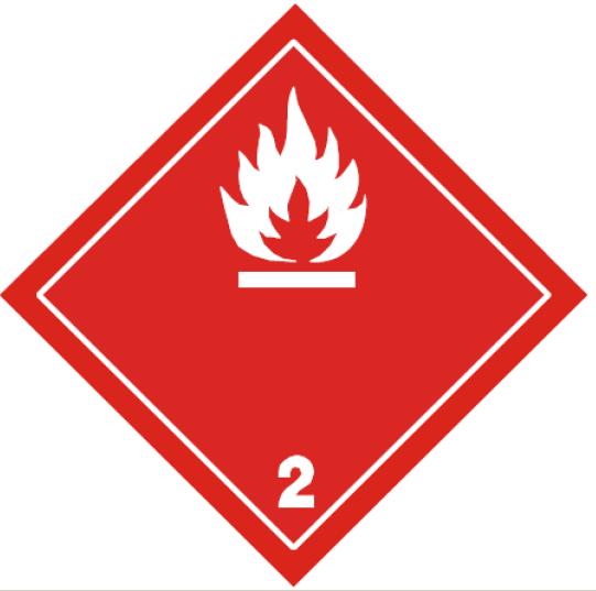 Gefahrenzettel Gase