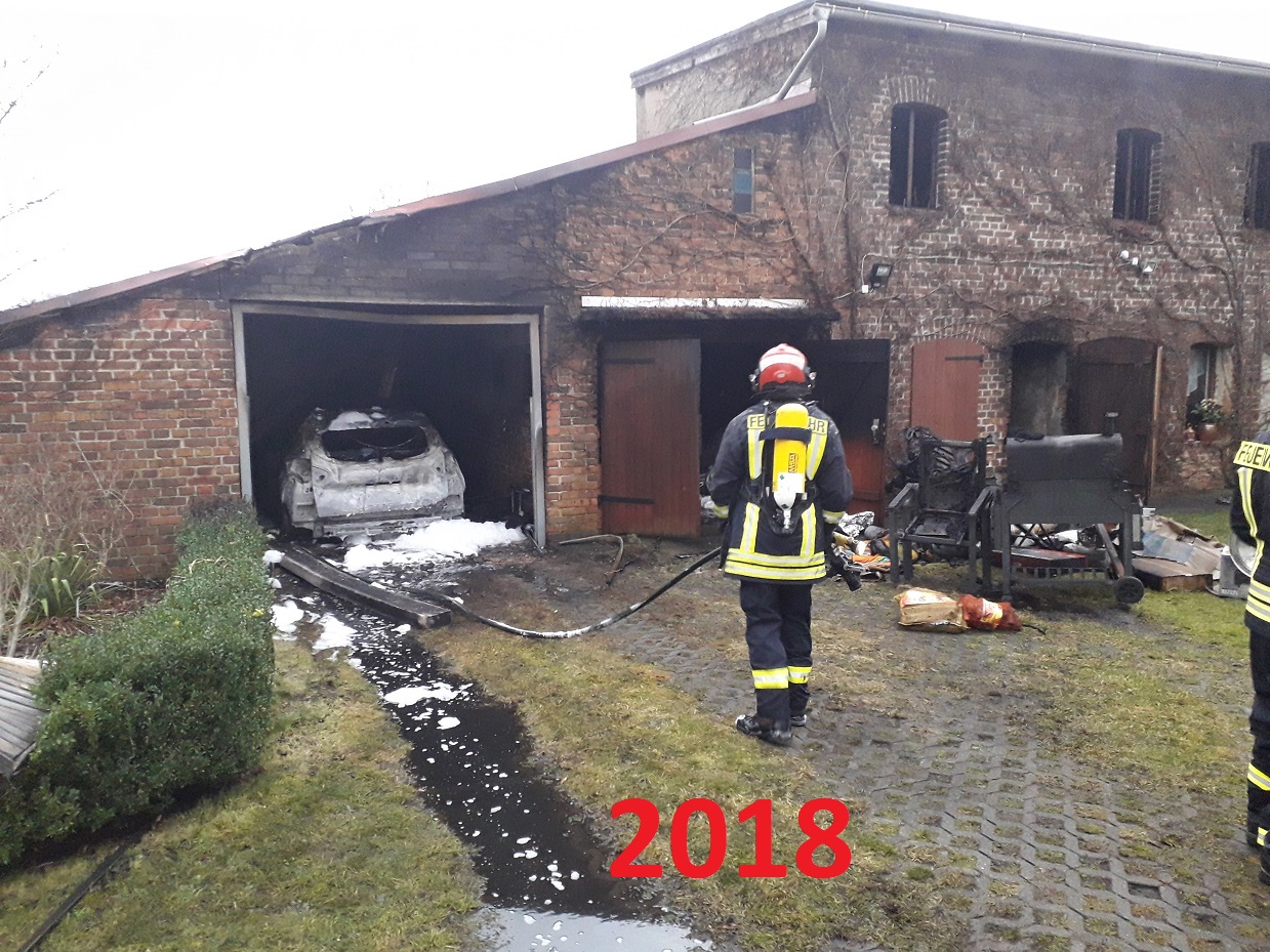 zu den Eins&auml;tzen 2018